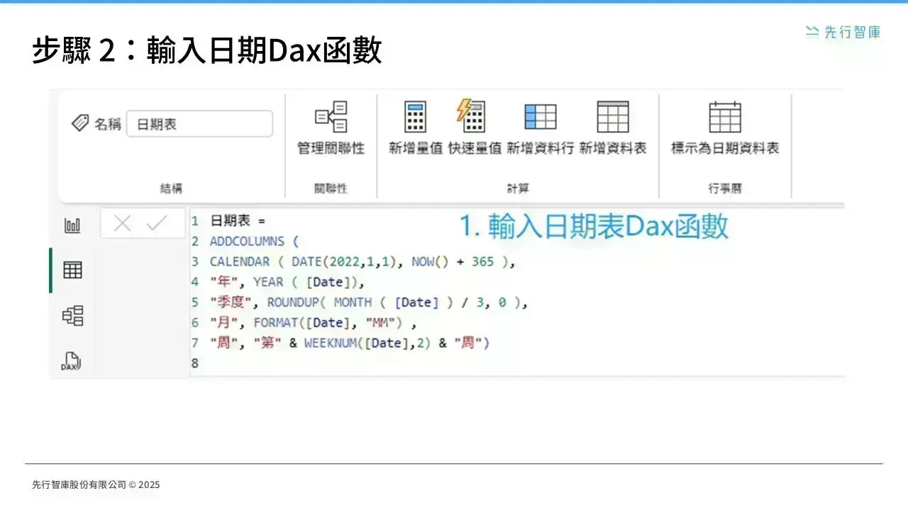 How to Build “Week Hierarchy” and “Customized Weekdays” for Weekly Reports in Power BI NEW (2)