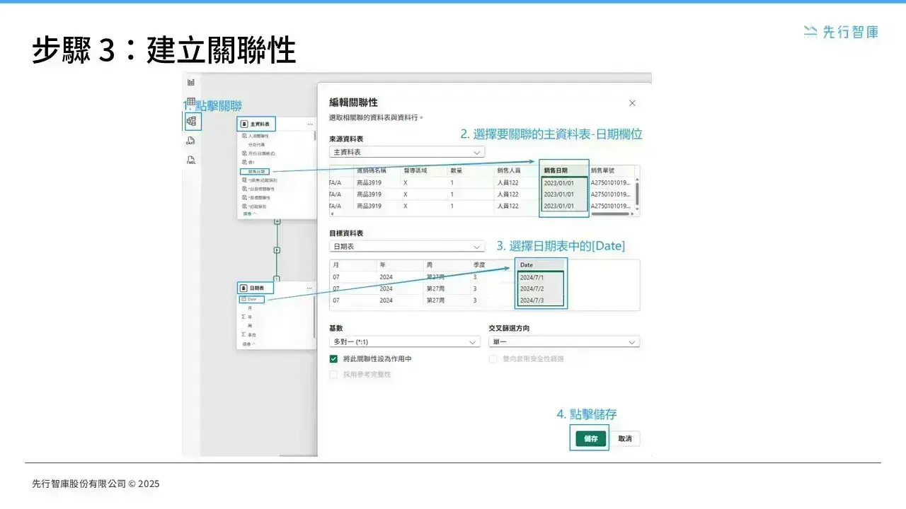 How to Build “Week Hierarchy” and “Customized Weekdays” for Weekly Reports in Power BI NEW (3)