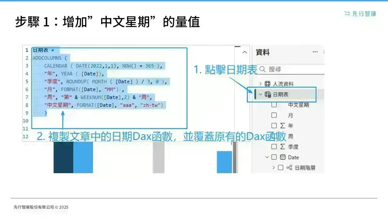 How to Build “Week Hierarchy” and “Customized Weekdays” for Weekly Reports in Power BI NEW (5)