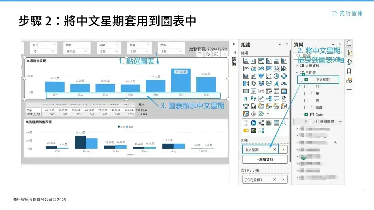 How to Build “Week Hierarchy” and “Customized Weekdays” for Weekly Reports in Power BI NEW (6)