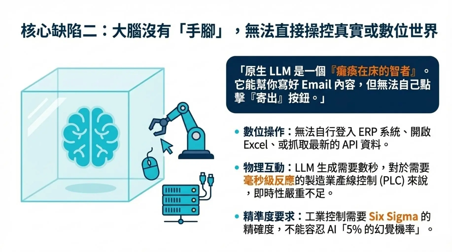 Before and After AI Adoption 5 Common Misconceptions Companies Often Make (10)