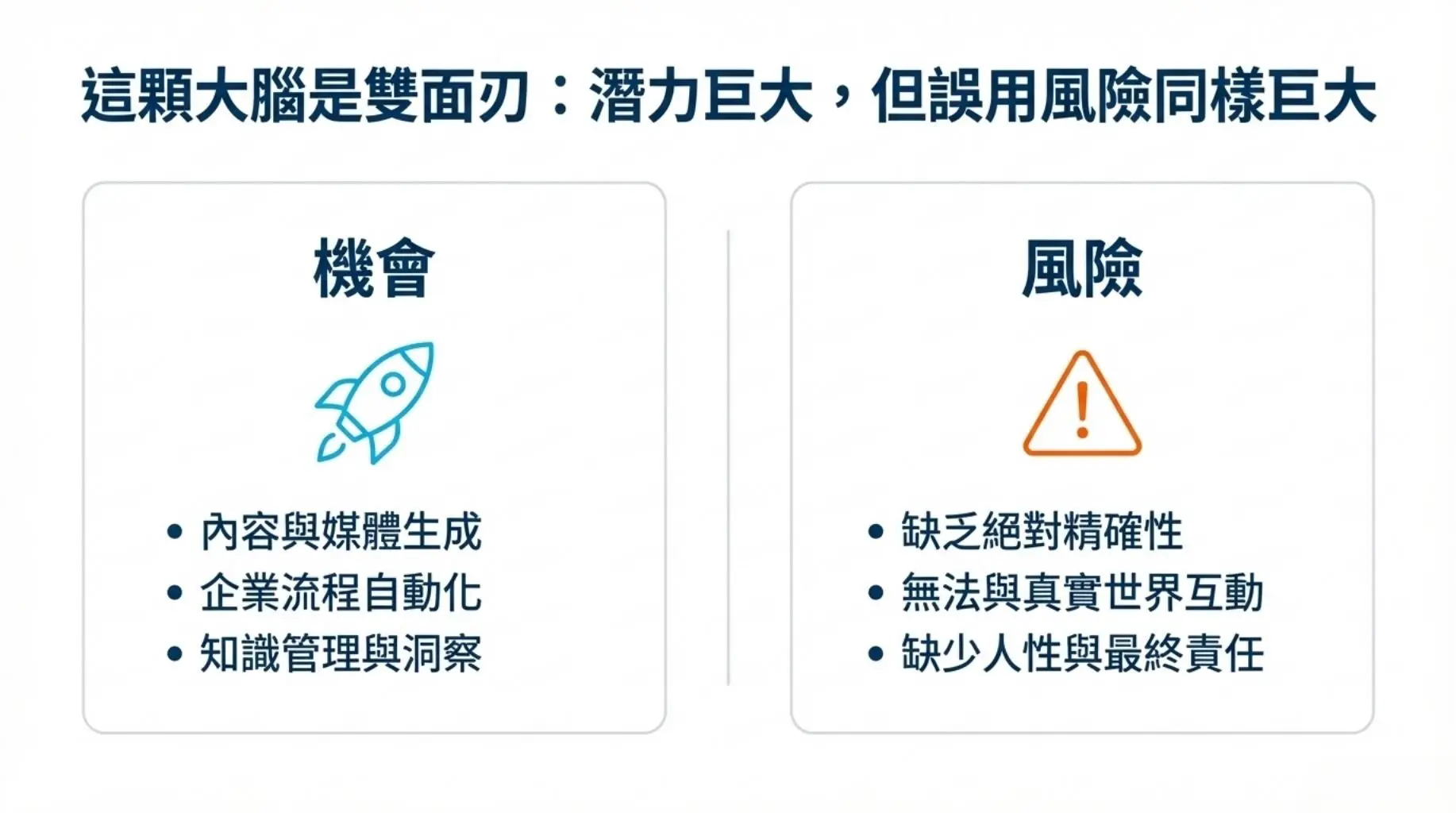 Before and After AI Adoption 5 Common Misconceptions Companies Often Make (3)