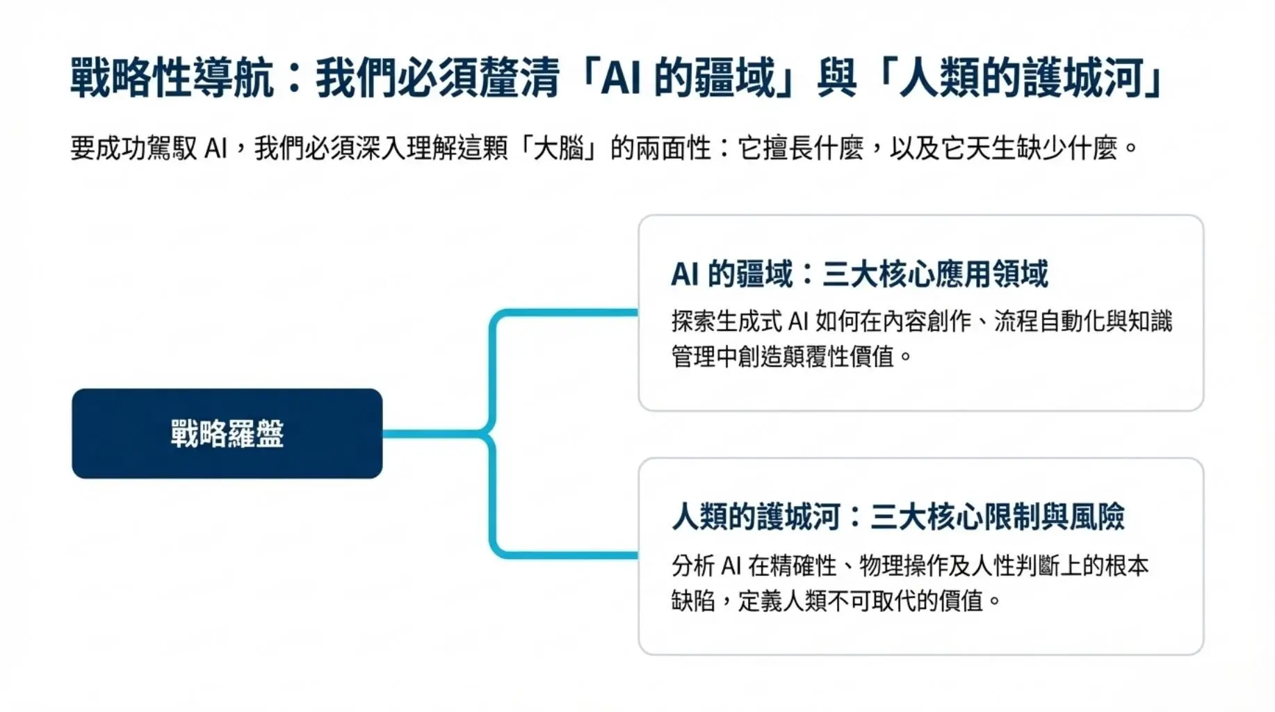 Before and After AI Adoption 5 Common Misconceptions Companies Often Make (4)