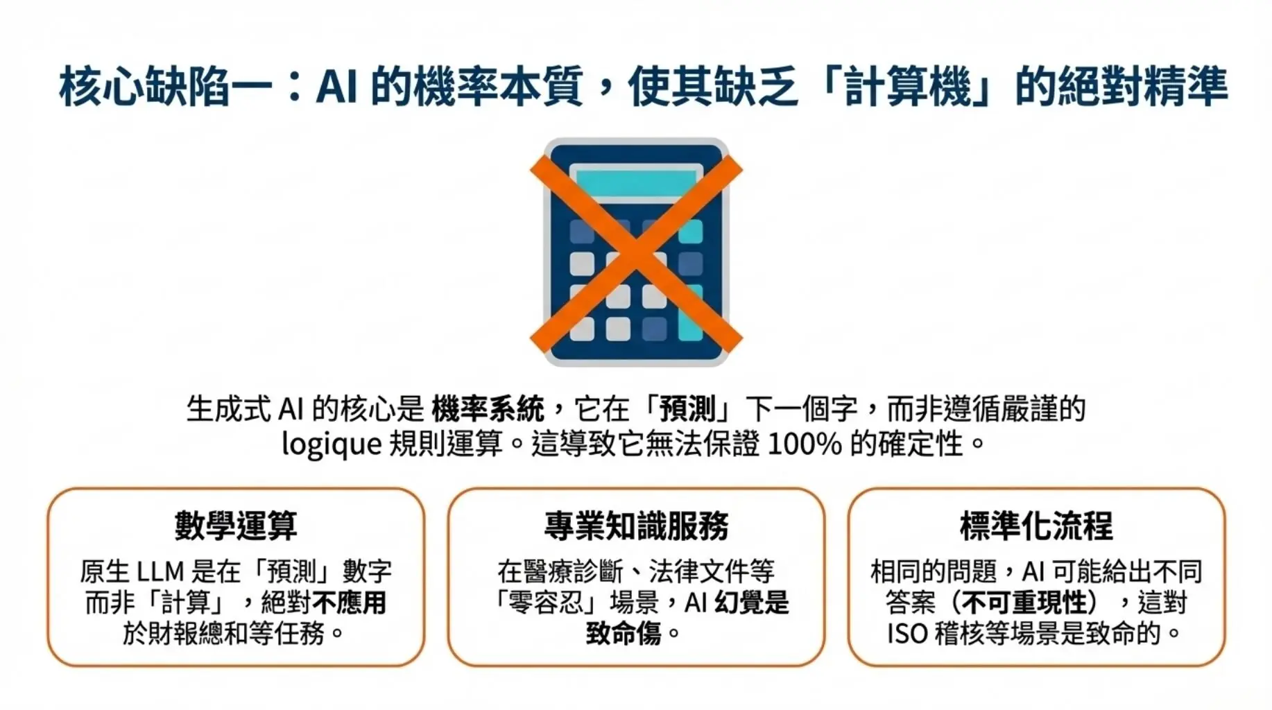 Before and After AI Adoption 5 Common Misconceptions Companies Often Make (9)