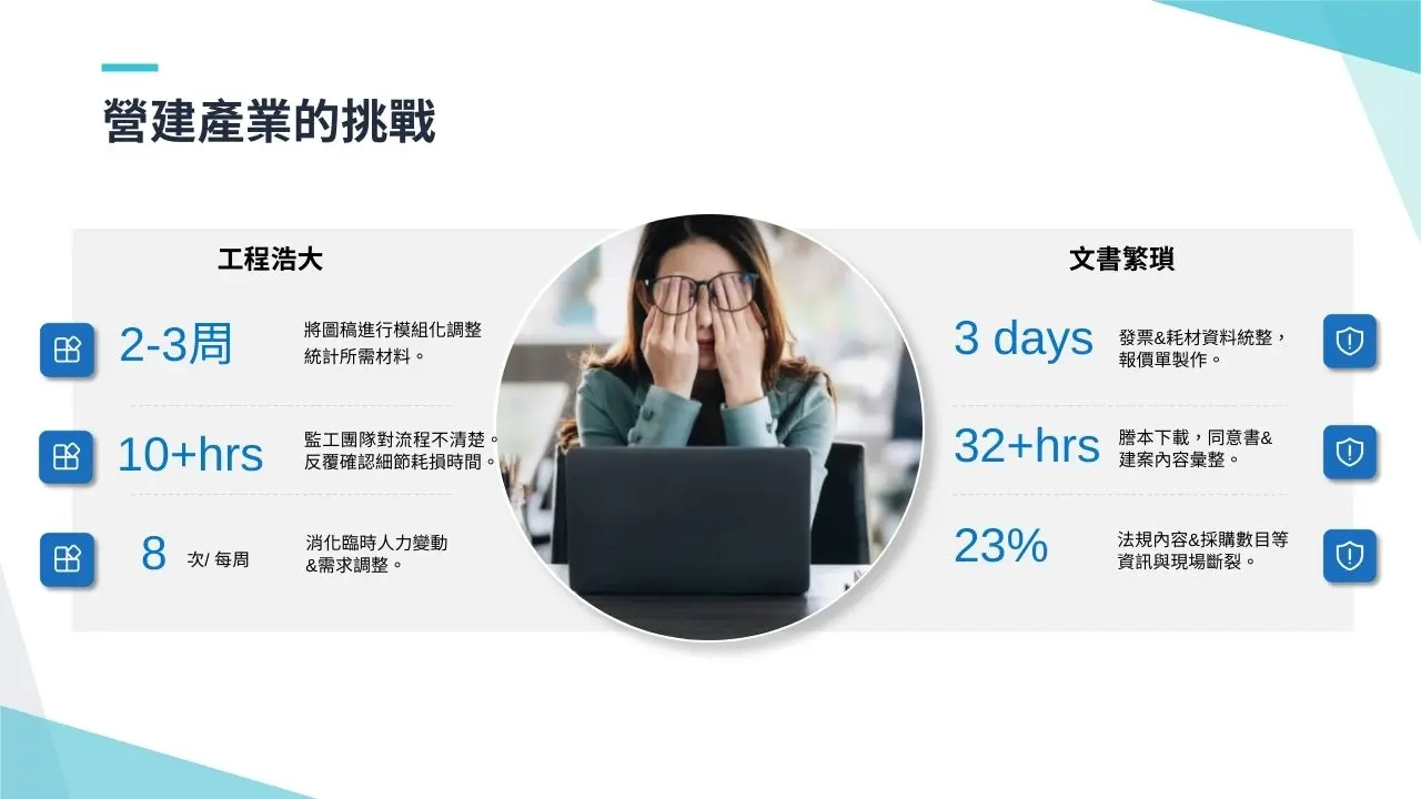 Construction AI Transformation How UpGPT Cuts Paperwork and Improves Site Communication