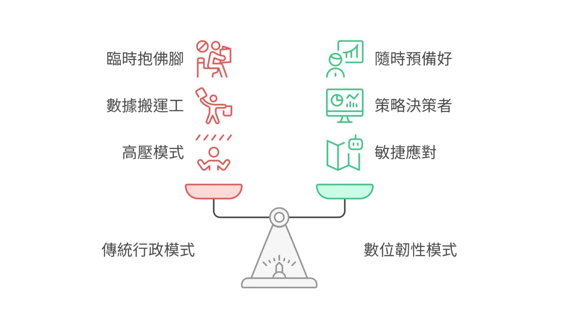 Multi-Campus_Hospital_AI_Transformation_Why_Process_Mapping_Comes_First (3)