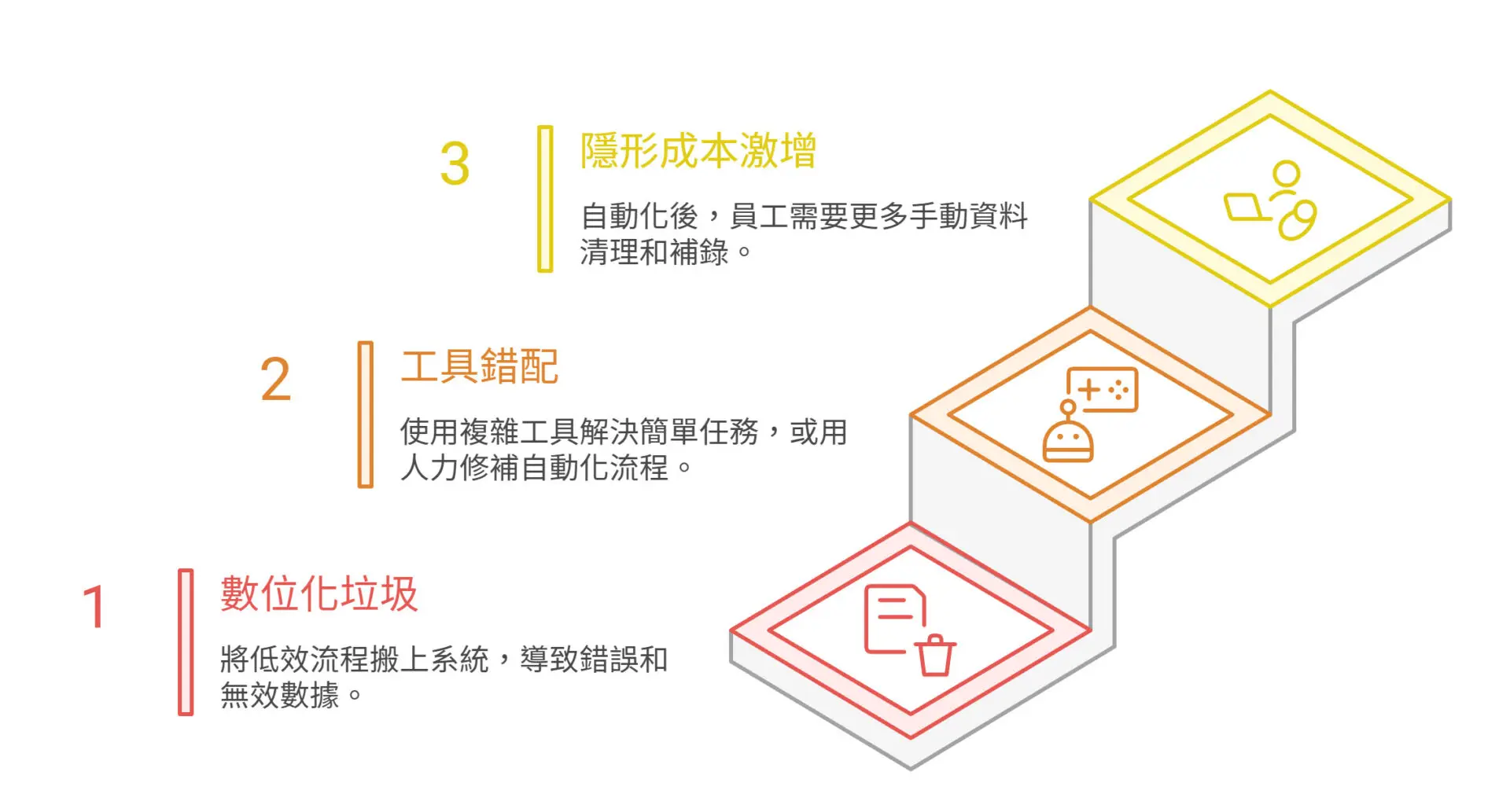 Multi-Campus_Hospital_AI_Transformation_Why_Process_Mapping_Comes_First