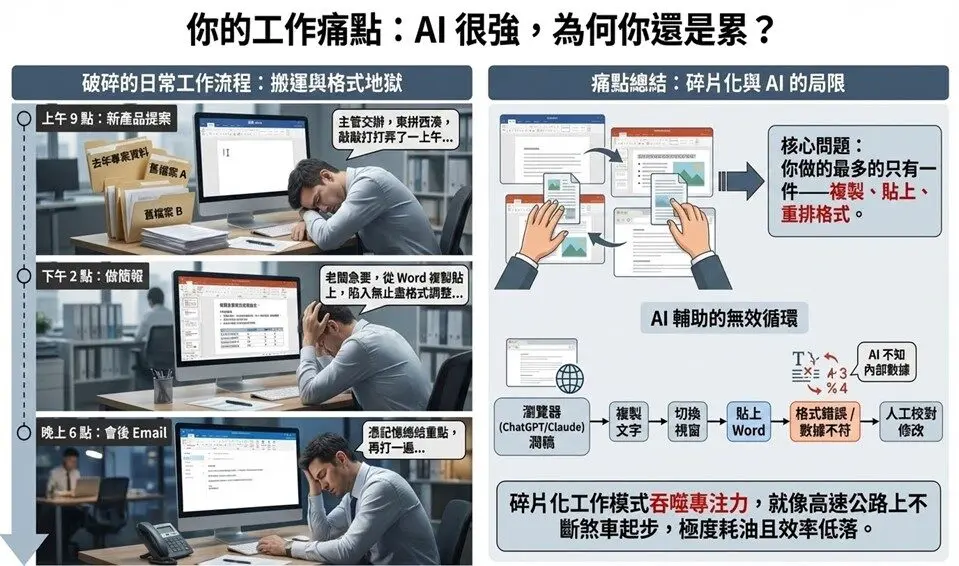 how-to-use-microsoft-copilot-in-3-steps-end-copy-paste-and-make-office-work-flow