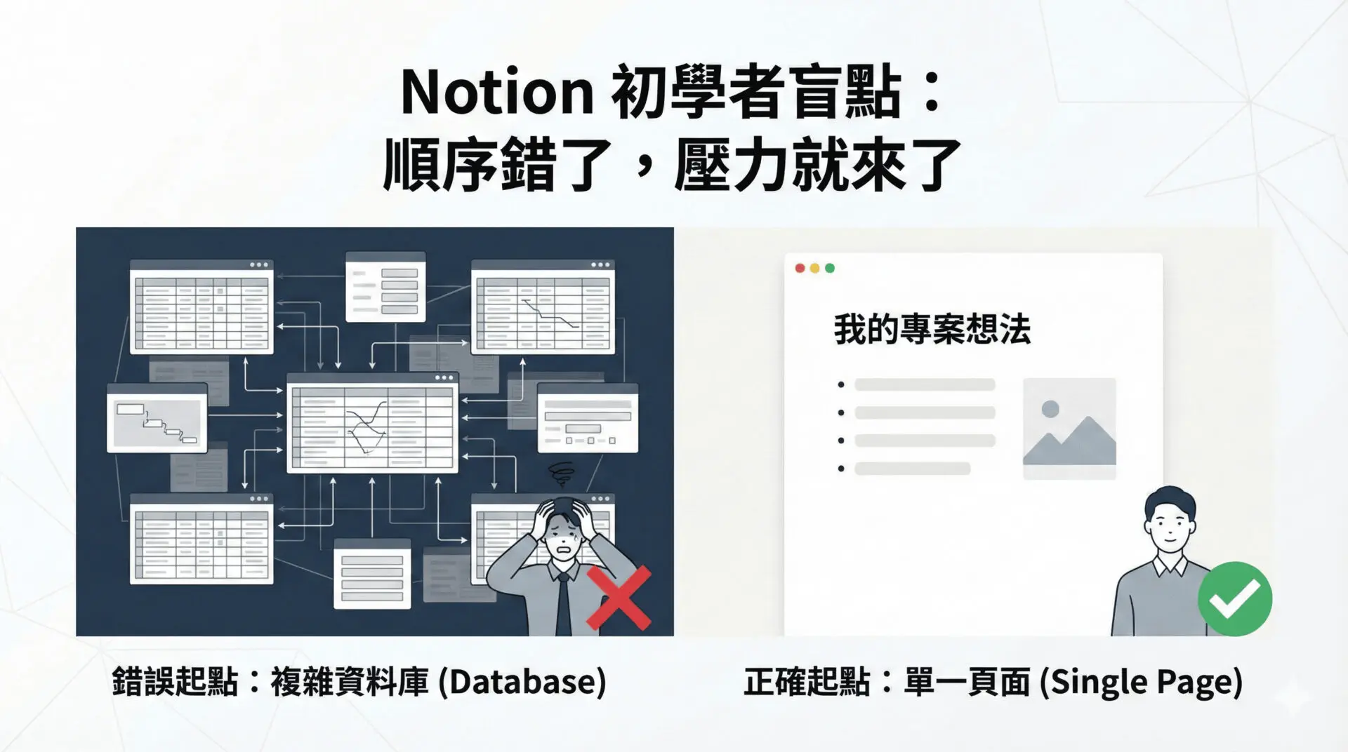 why-notion-beginners-should-avoid-databases-at-the-start-it-is-not-about-skill-but-the-wrong-order