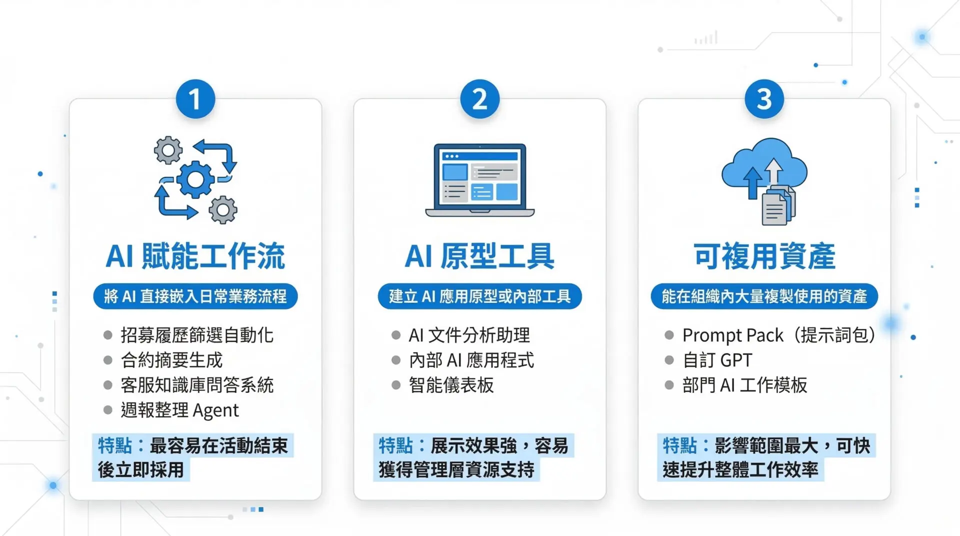 What Is an AI Hackathon A Complete Guide Every Company Should Read Before Hosting an AI Hackathon (2)