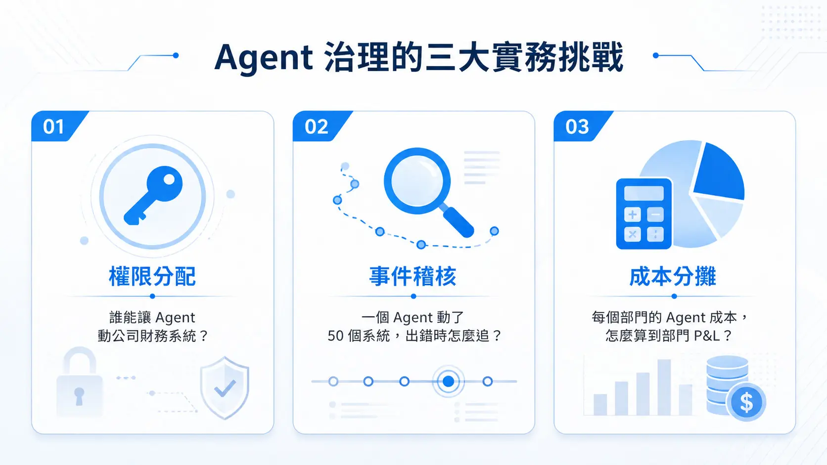 1,500 Systems Connected with One Click Is ServiceNow Action Fabric an MCP Killer or Partner
