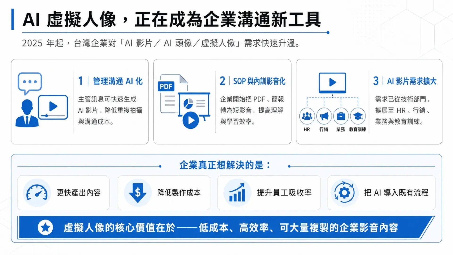 202405_文章2_虛擬人像-03