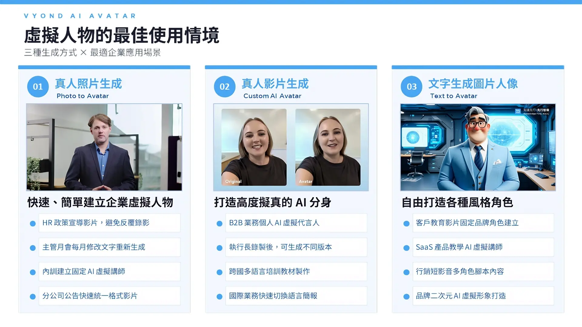 202405_文章2_虛擬人像-07