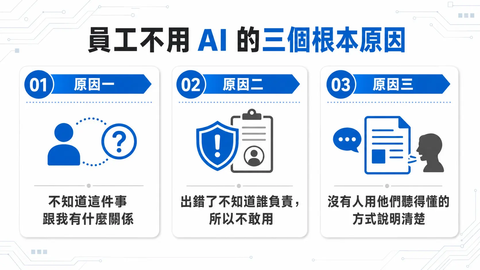 202405_文章3_企業AI落地-06