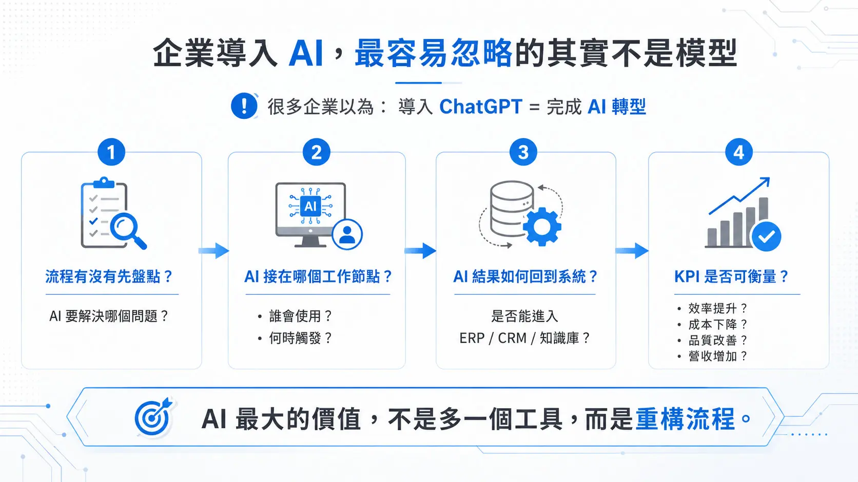 What the Apple–OpenAI Rift Reveals About the Most Brutal AI Business Survival Battle of the Next Decade (3)