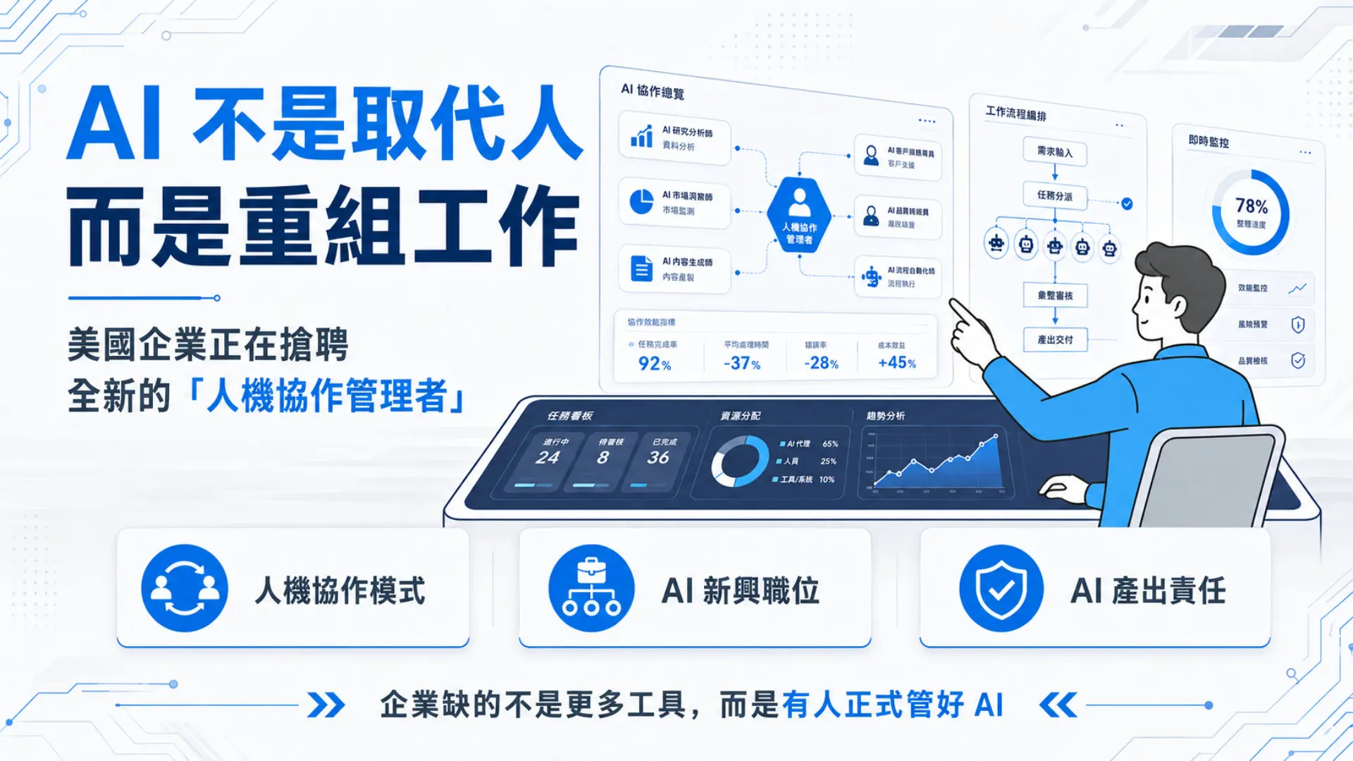 260721_AI裁員-05