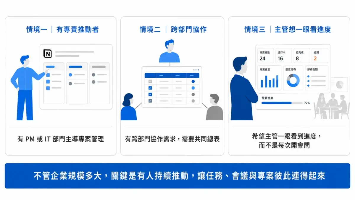 20260731_魏美棻_Notion 專案管理-04-2