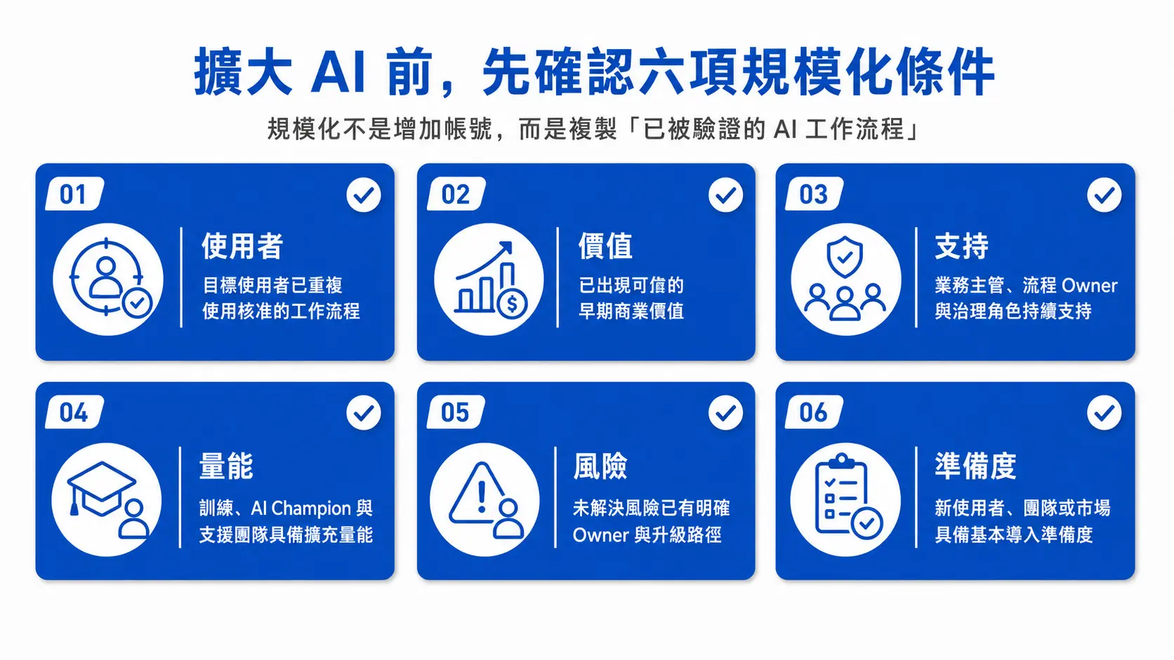 260729_企業 AI-01-3