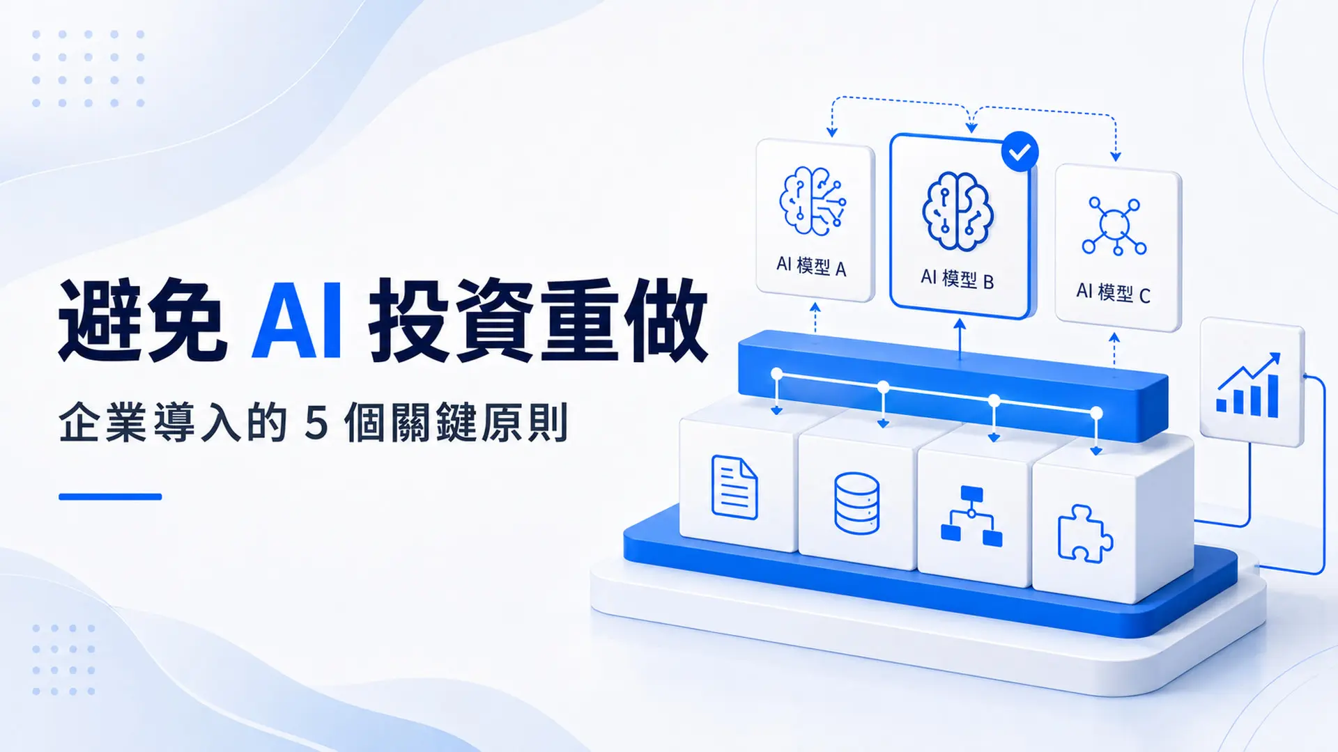 企業 AI 投資如何避免模型更新造成系統重做-01