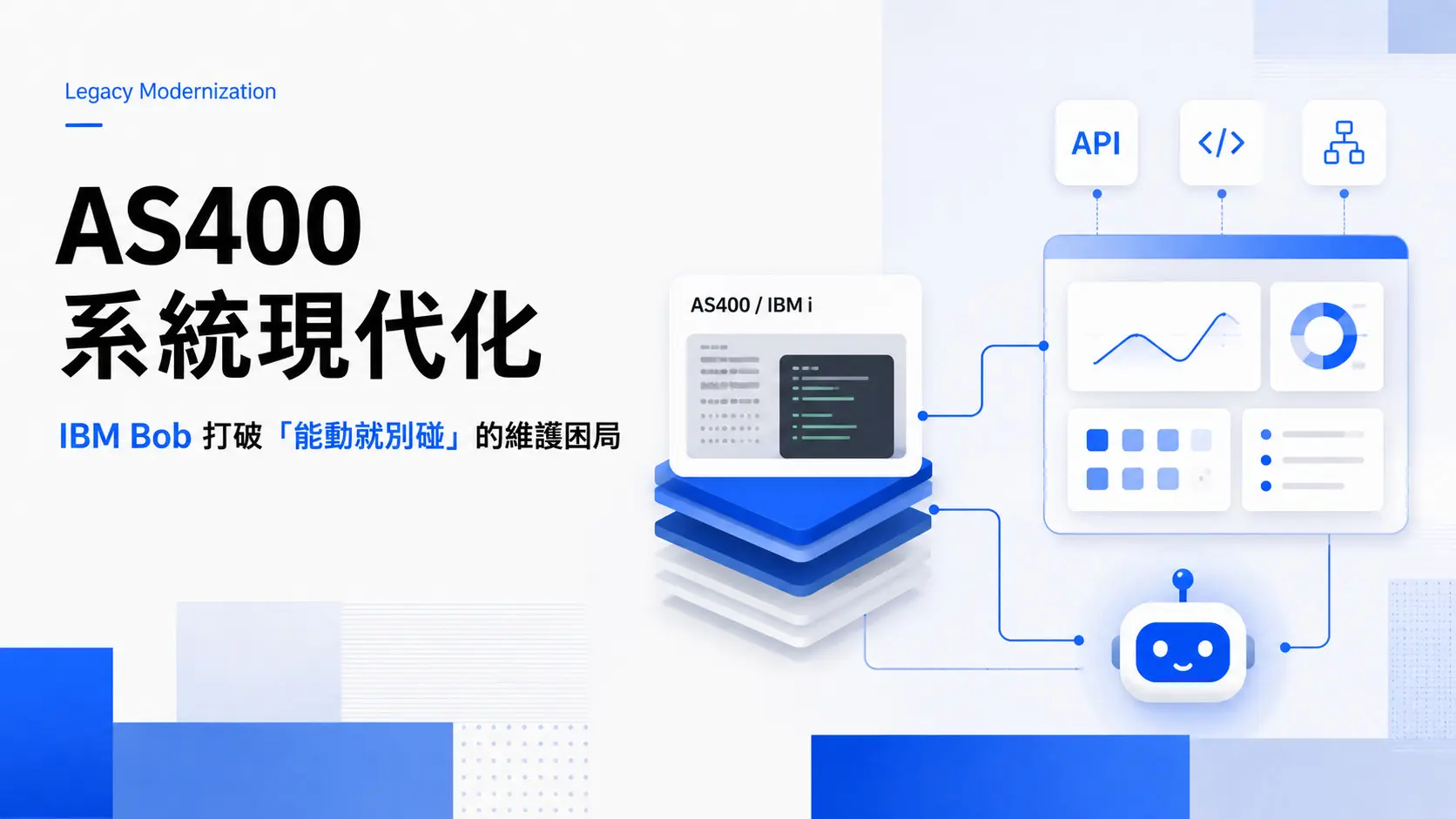260901-AS400 系統現代化-01