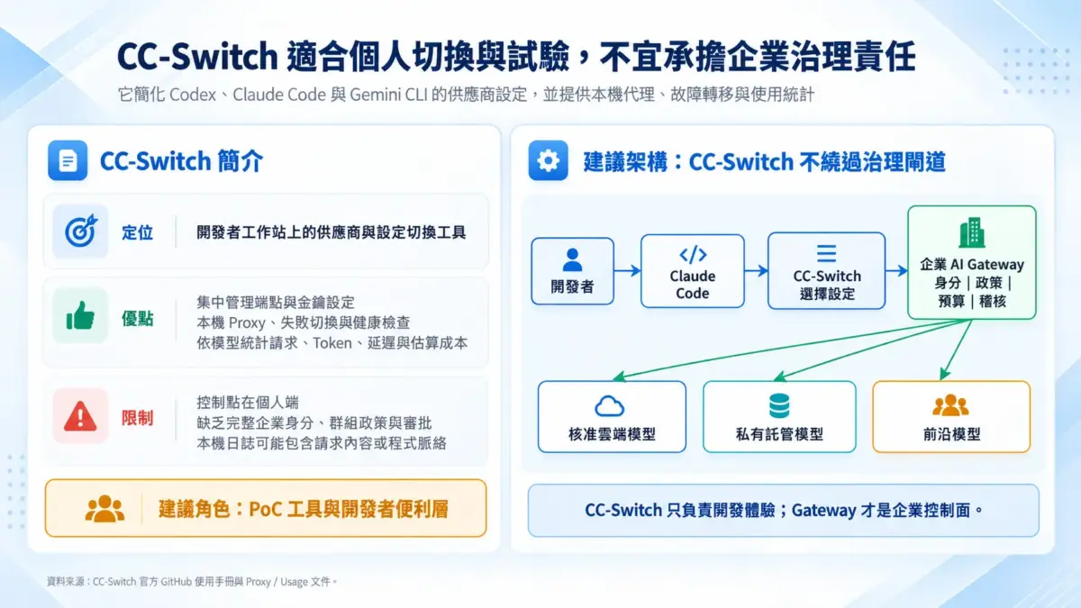 260921-Claude Code 的 Token成本 02