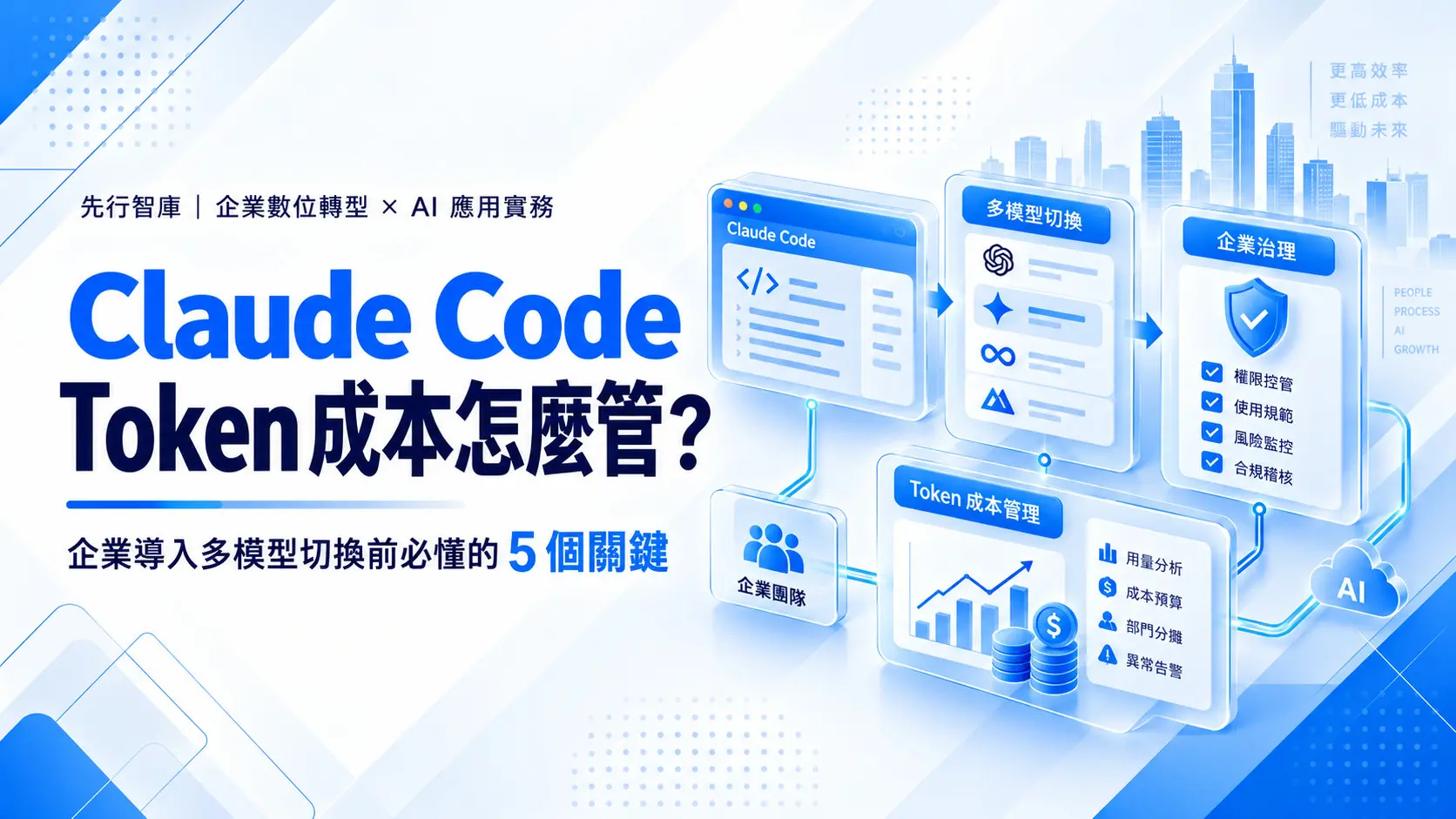 260921-Claude Code 的 Token成本 04