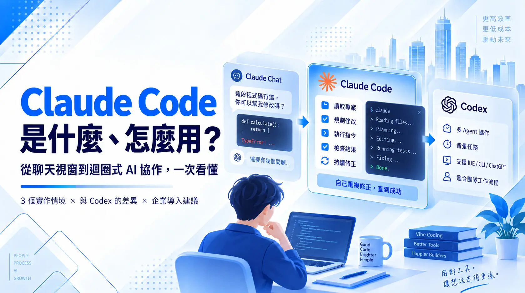 260921-Claude Code 是什麼-01