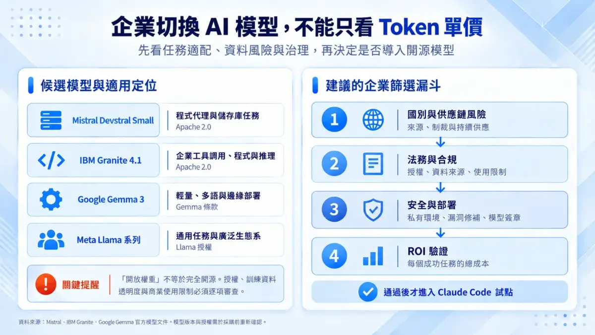 260921-Claude Code 的 Token成本 01-1