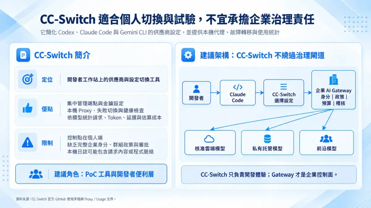 260921-Claude Code 的 Token成本 01-2