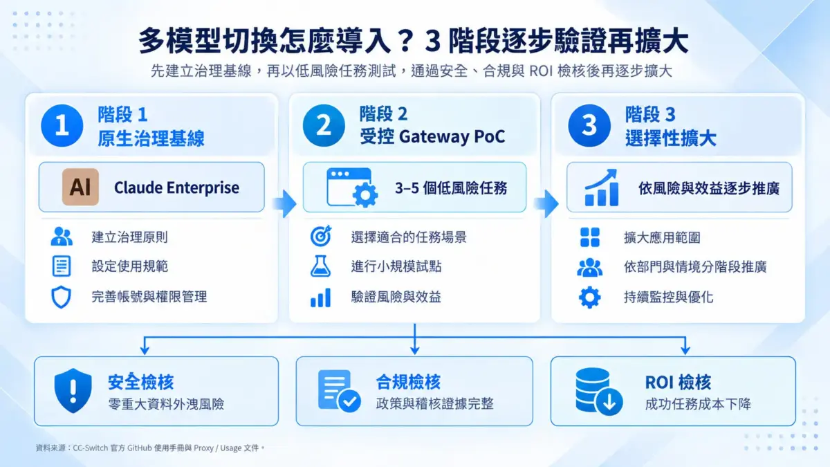 260921-Claude Code 的 Token成本 01-3