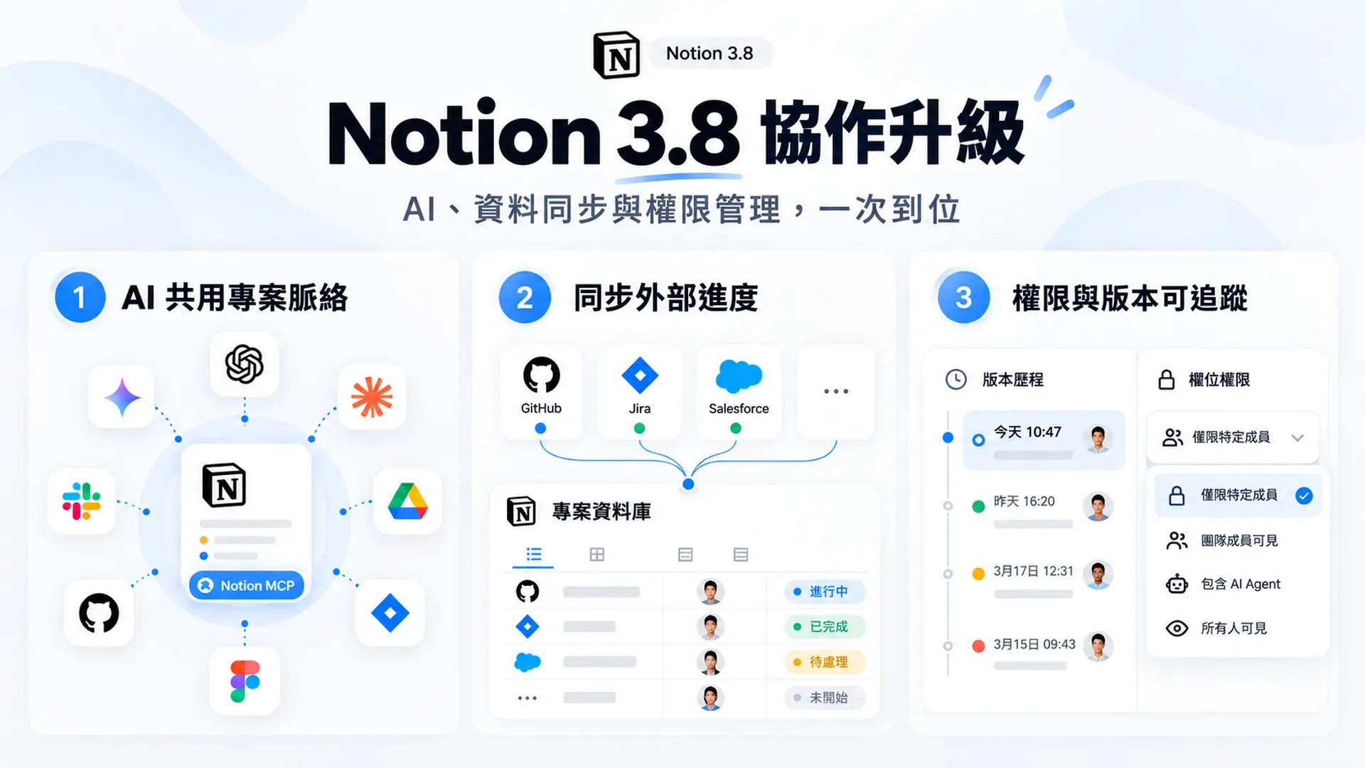 20261005_魏美棻_Notion 3.8-02