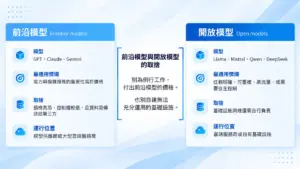 261012-Token 經濟學-01.